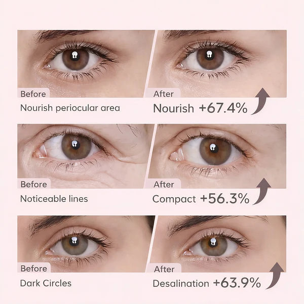 Eye Mask with Bio-Collagen Peptide Complex & Vitamin C