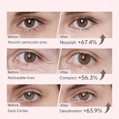 Eye Mask with Bio-Collagen Peptide Complex & Vitamin C