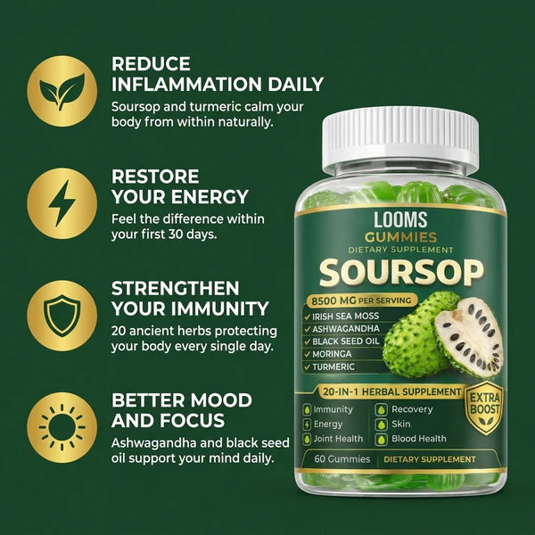 Energy Gummies. Your 20-in-1 Support