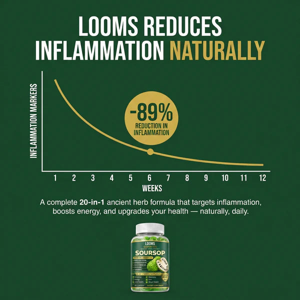 Energy Gummies. Your 20-in-1 Support
