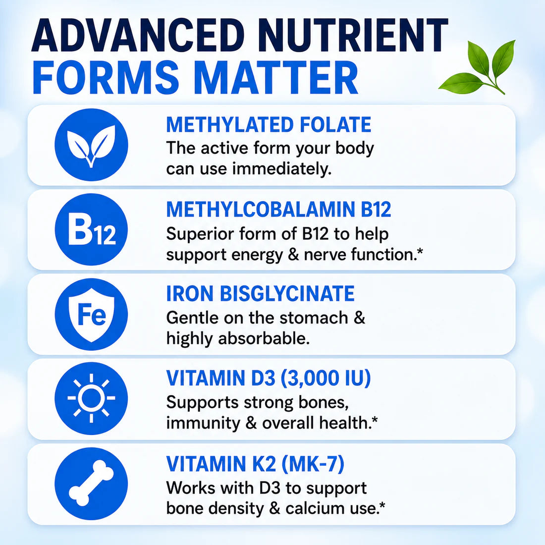 Bariatric Multivitamin