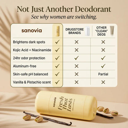 GlowUnder Care Deodorant