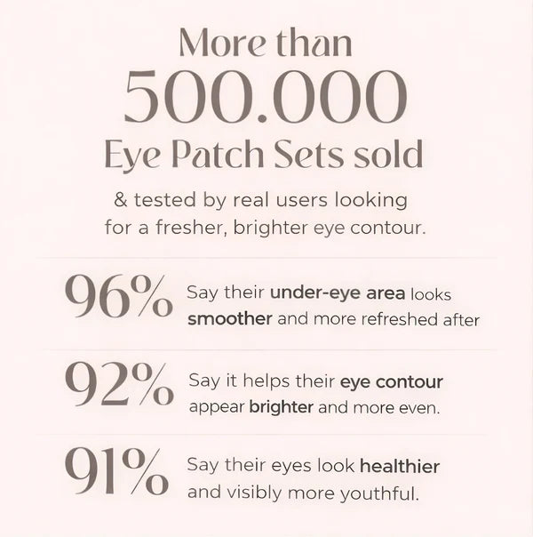 Eye Mask with Bio-Collagen Peptide Complex & Vitamin C