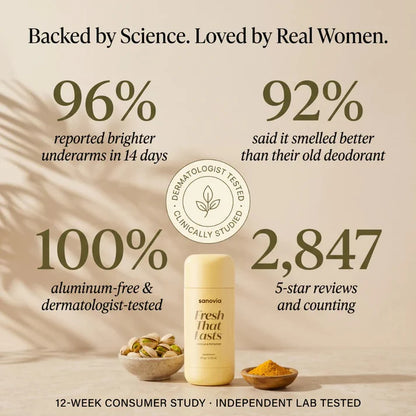 GlowUnder Care Deodorant