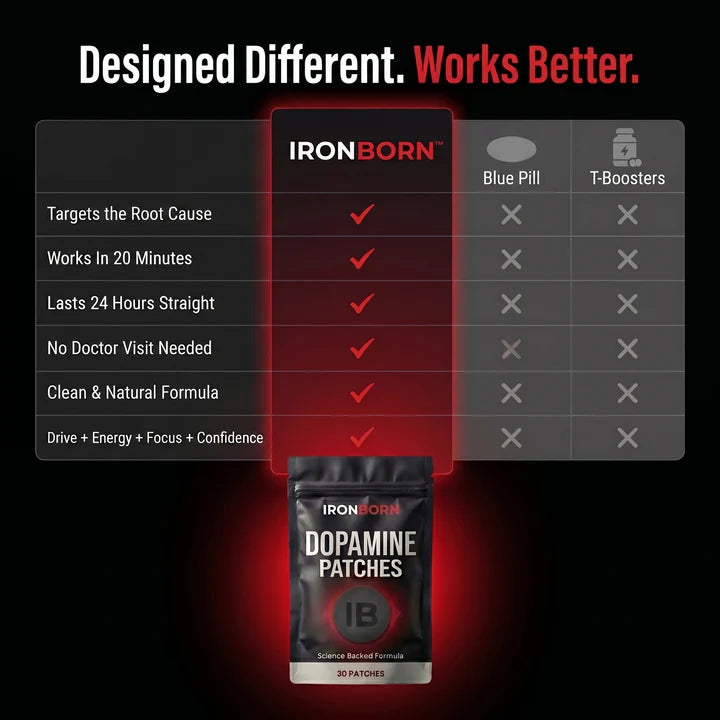 Performance Patch for Men
