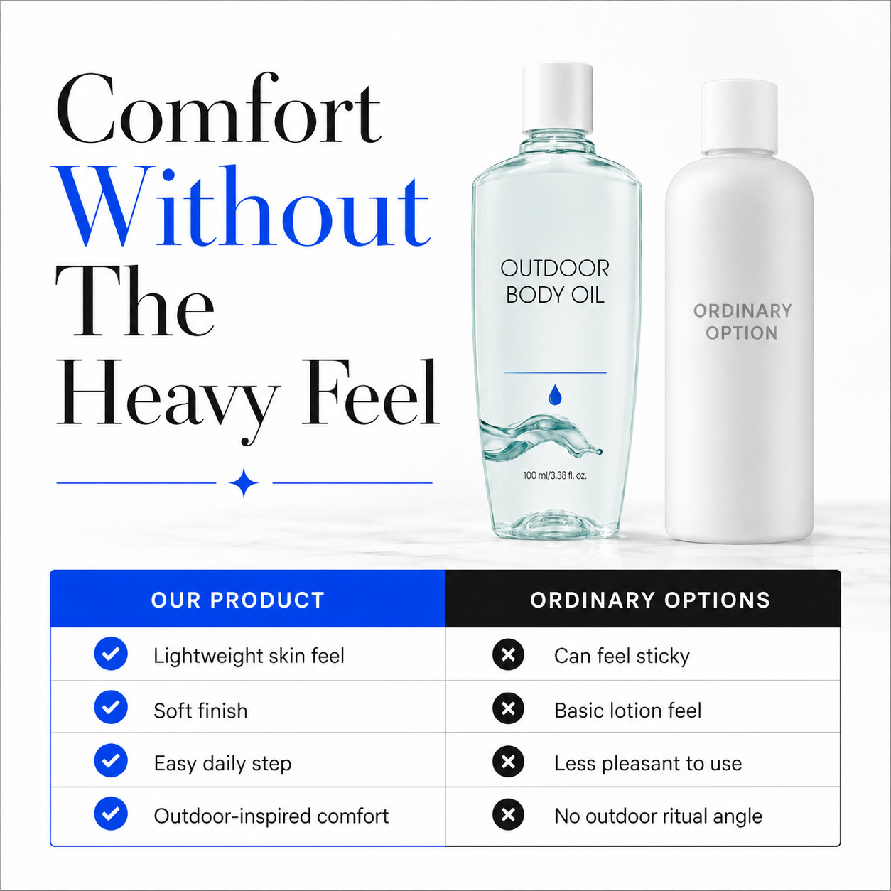 SoftShield Outdoor Body Oil