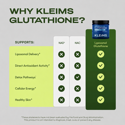 Liposomal Glutathione Supplement (30 Days)