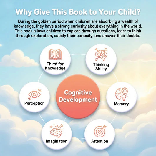 Children's Encyclopedia "100,000 Whys?"